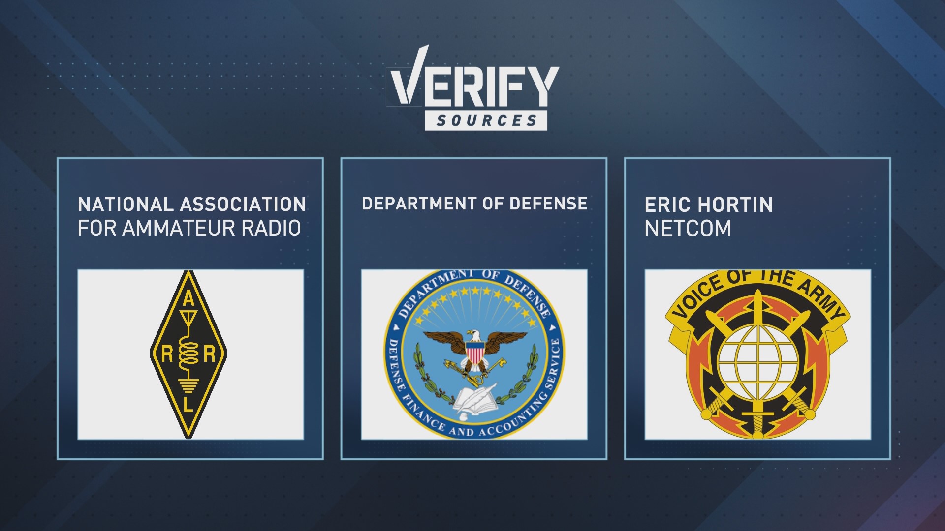 Verify Is the DOD shutting down the power grid on Saturday